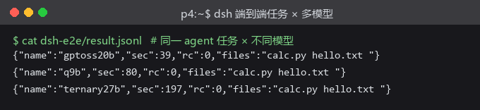 图 9：dsh 端到端 agent 任务 × 不同模型实测